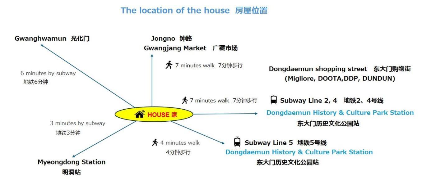 Center Of Seoul, Newly Built High Floor House With View Apartment